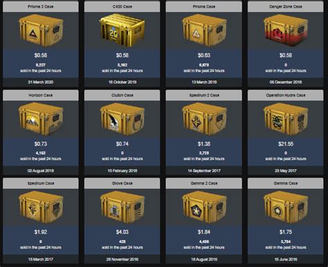 cs2 rare drops|Steam Community :: Guide :: CS2 Case Drop Pool [2024].